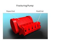  Fluid End Assembly